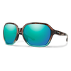 Smith Sun Glasses Poly